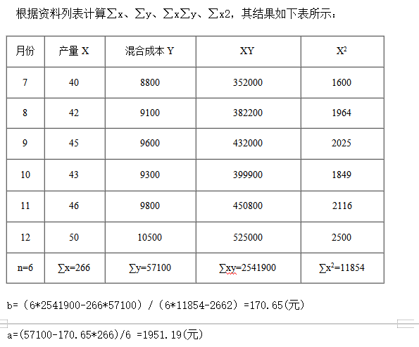 郑州城市学院成教《管理会计实务》原题及答案 图4