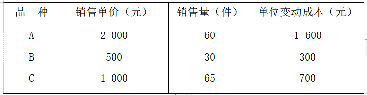郑州城市学院成教《管理会计实务》原题及答案 图12