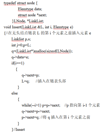  河南财大成教《数据结构》专升本课程原题及答案 图5