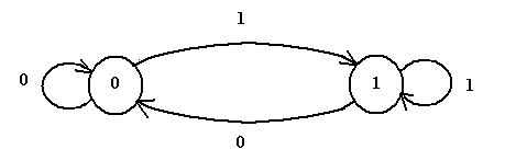 郑州城市学院成教《数字电子技术》高起专原题及答案（青书学堂） 图21