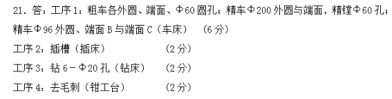 郑州城市学院成教《机械制造技术基础》高起专原题及答案（青书学堂） 图3 ...