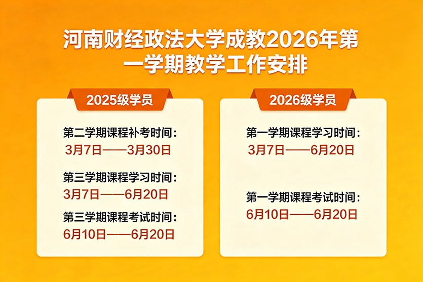 河南财经政法大学成教2026年第一学期教学工作安排 图1