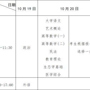 成考在即，这份考前小贴士请收好